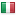 grasslandaquatics.com server is located in Italy
